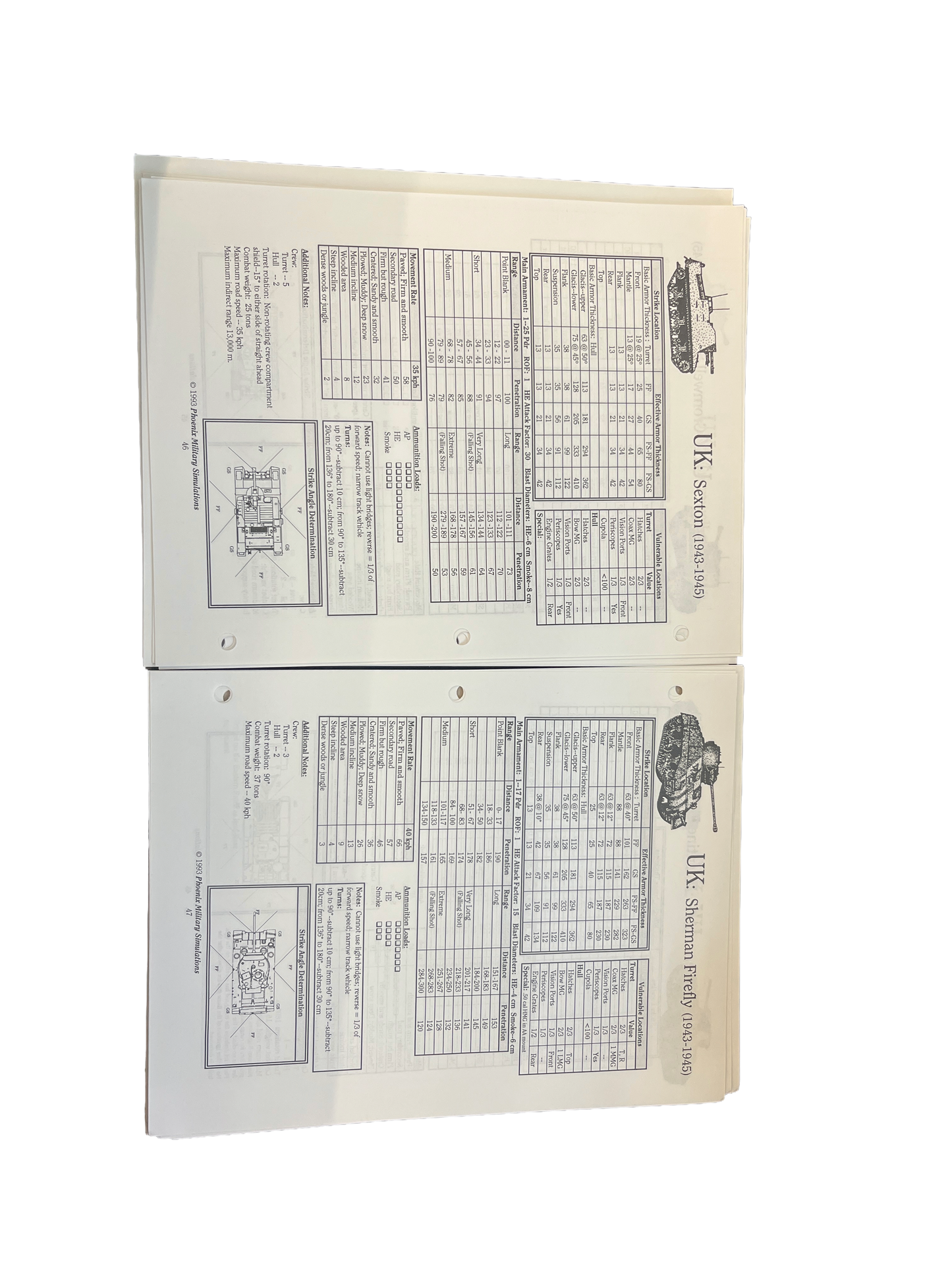 Battalions in Crisis: Module I