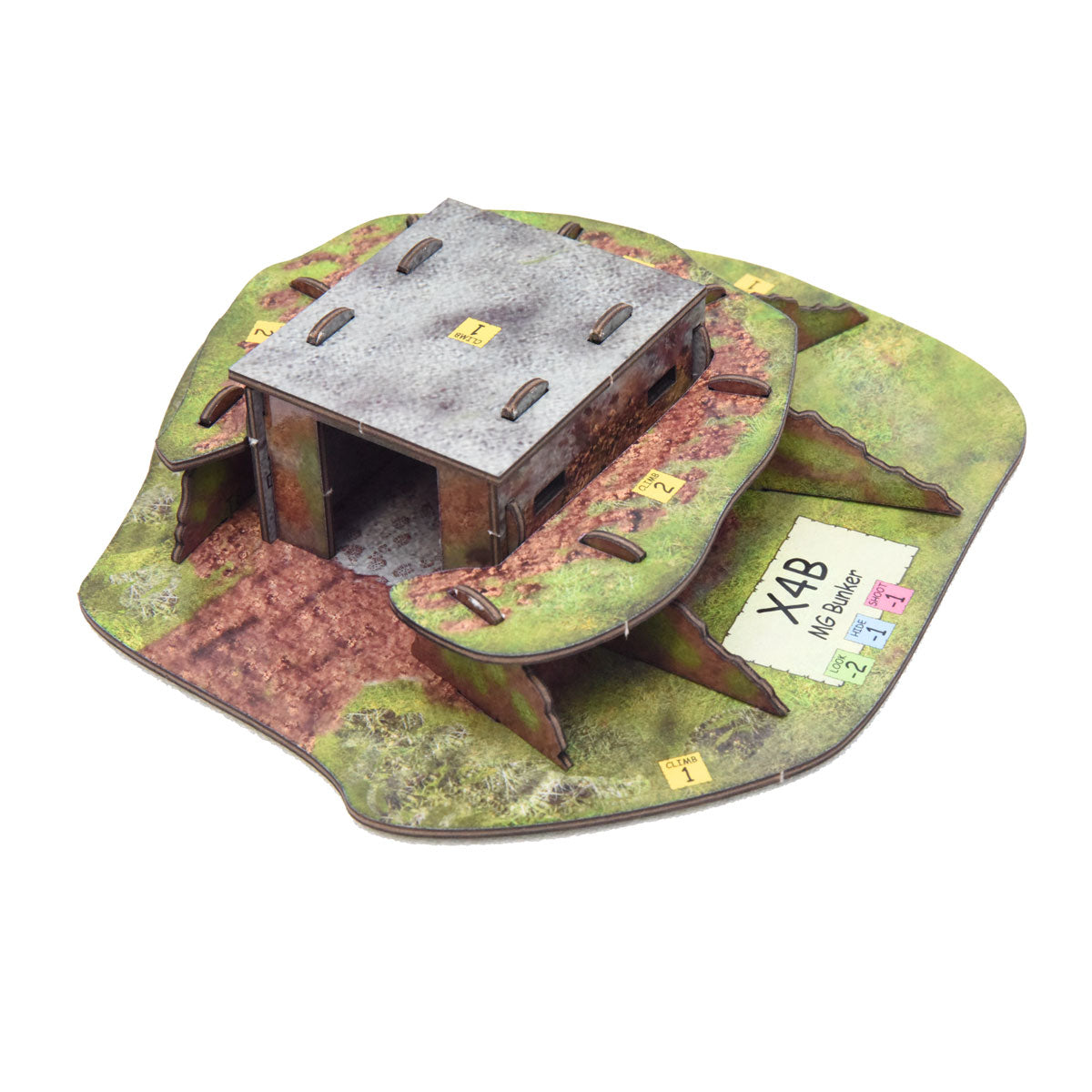 XTN Merville Gun Battery Expansion Terrain Pack